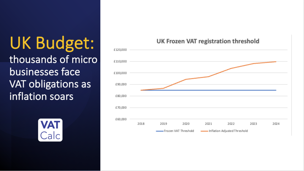 UK Autumn Statement 16,700 businesses drawn into VAT net as inflation