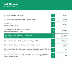 UK VAT Return After Brexit Vatcalc Com   UK VAT Return 300x261 