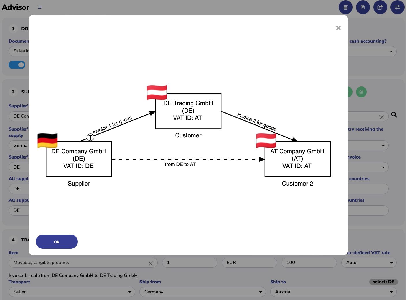 VAT Advisor - chain transactions and EU triangulation - vatcalc.com